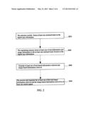 INPUT METHOD FOR QUERYING BY USING A REGION FORMED BY AN ENCLOSED TRACK     AND SYSTEM USING THE SAME diagram and image