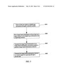 INPUT METHOD FOR QUERYING BY USING A REGION FORMED BY AN ENCLOSED TRACK     AND SYSTEM USING THE SAME diagram and image