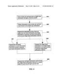 INPUT METHOD FOR QUERYING BY USING A REGION FORMED BY AN ENCLOSED TRACK     AND SYSTEM USING THE SAME diagram and image