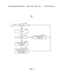 METHOD AND SYSTEM OF PROMOTING HUMAN-ASSISTED SEARCH diagram and image