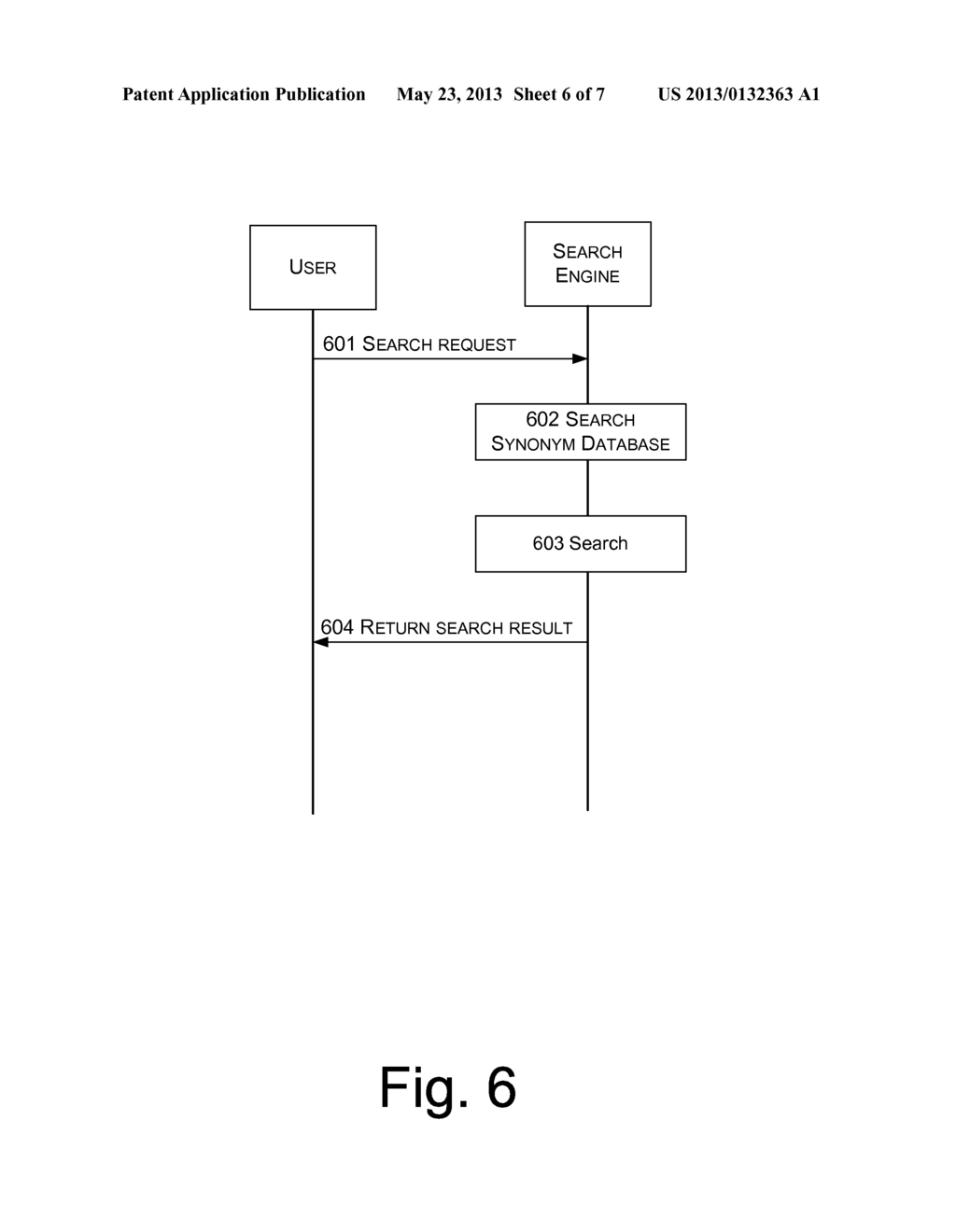 METHOD AND APPARATUS FOR IDENTIFYING SYNONYMS AND USING SYNONYMS TO SEARCH - diagram, schematic, and image 07