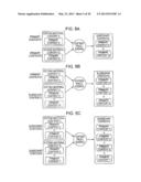 INFORMATION PROCESSING TERMINAL DEVICE, INFORMATION PROCESSING DEVICE,     INFORMATION PROCESSING METHOD, AND PROGRAM diagram and image