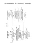 INFORMATION PROCESSING TERMINAL DEVICE, INFORMATION PROCESSING DEVICE,     INFORMATION PROCESSING METHOD, AND PROGRAM diagram and image