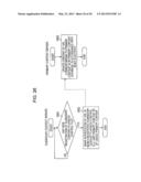 INFORMATION PROCESSING TERMINAL DEVICE, INFORMATION PROCESSING DEVICE,     INFORMATION PROCESSING METHOD, AND PROGRAM diagram and image