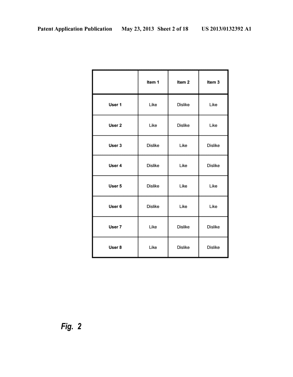 Pangenetic Web Item Recommendation System - diagram, schematic, and image 03