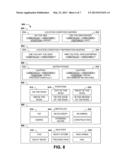 USER-ASSISTED IDENTIFICATION OF LOCATION CONDITIONS diagram and image