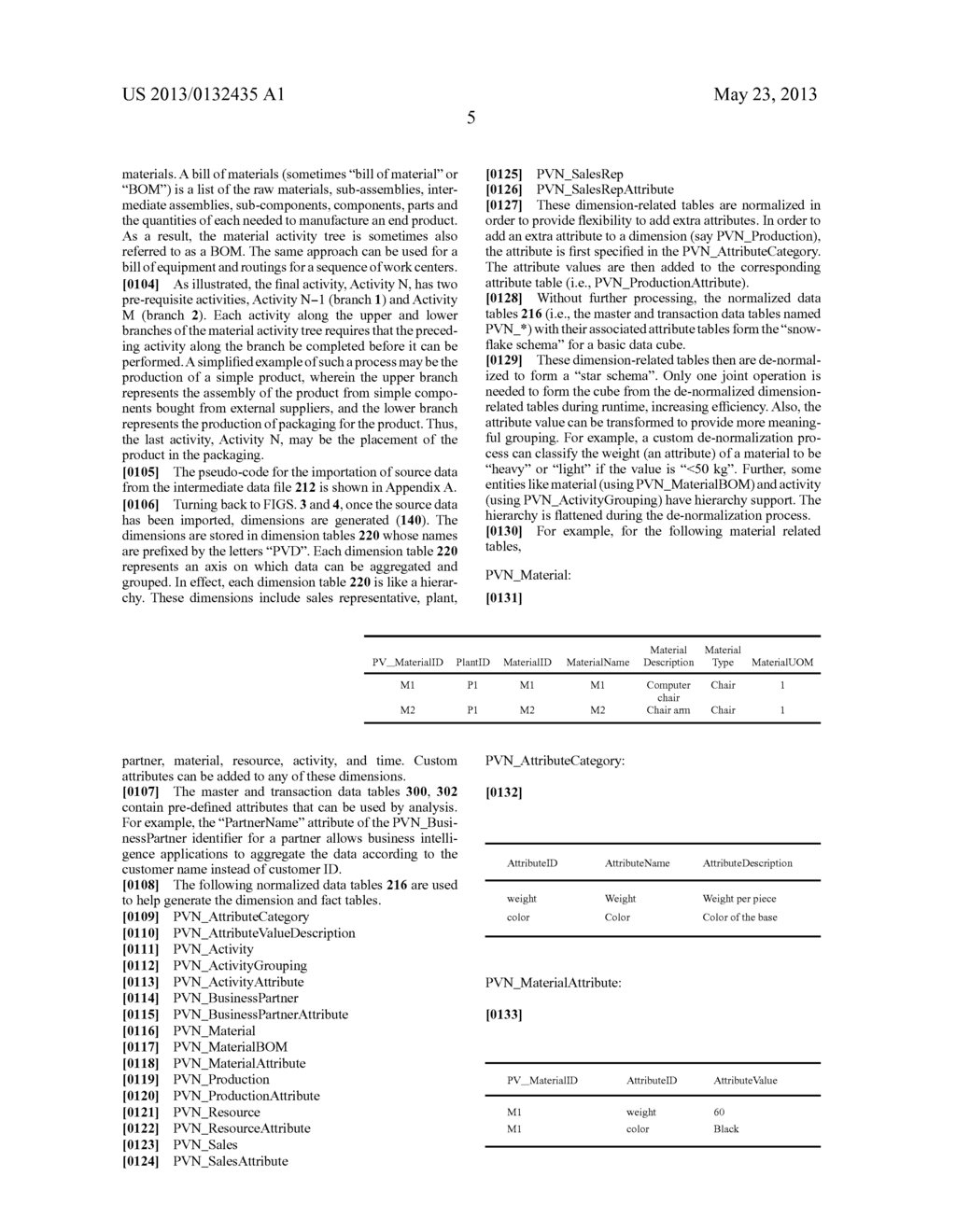 Method And System For Providing Business Intelligence Data - diagram, schematic, and image 30