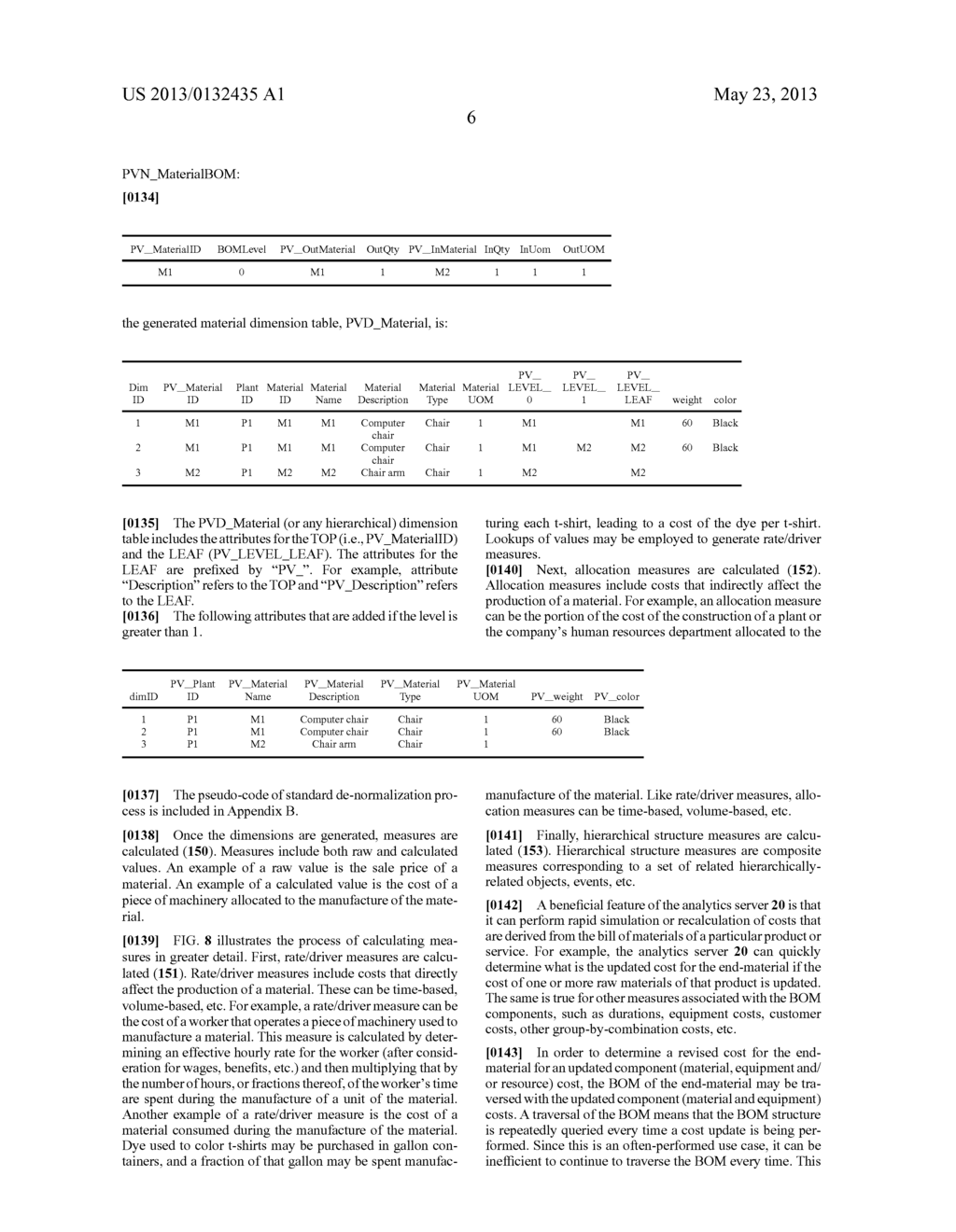 Method And System For Providing Business Intelligence Data - diagram, schematic, and image 31