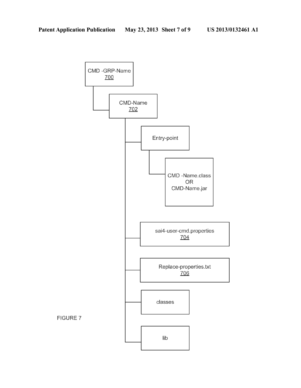 TERMINAL USER-INTERFACE CLIENT FOR MANAGING MULTIPLE SERVERS IN HYBRID     CLOUD ENVIRONMENT - diagram, schematic, and image 08