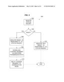 ELECTRONIC CONTENT DELIVERY USING DIVERSIFIED NETWORKS diagram and image