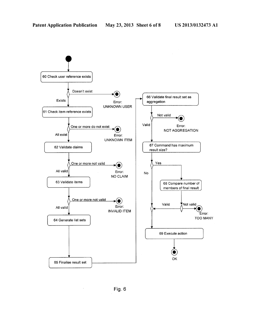 METHODS AND APPARATUS FOR ANONYMISING USER DATA BY AGGREGATION - diagram, schematic, and image 07