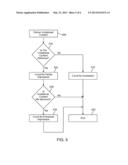 FOR DEFERRING INVITATIONAL CONTENT diagram and image