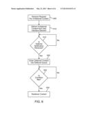 FOR DEFERRING INVITATIONAL CONTENT diagram and image