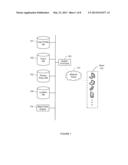 Location Aware Shared Spaces diagram and image