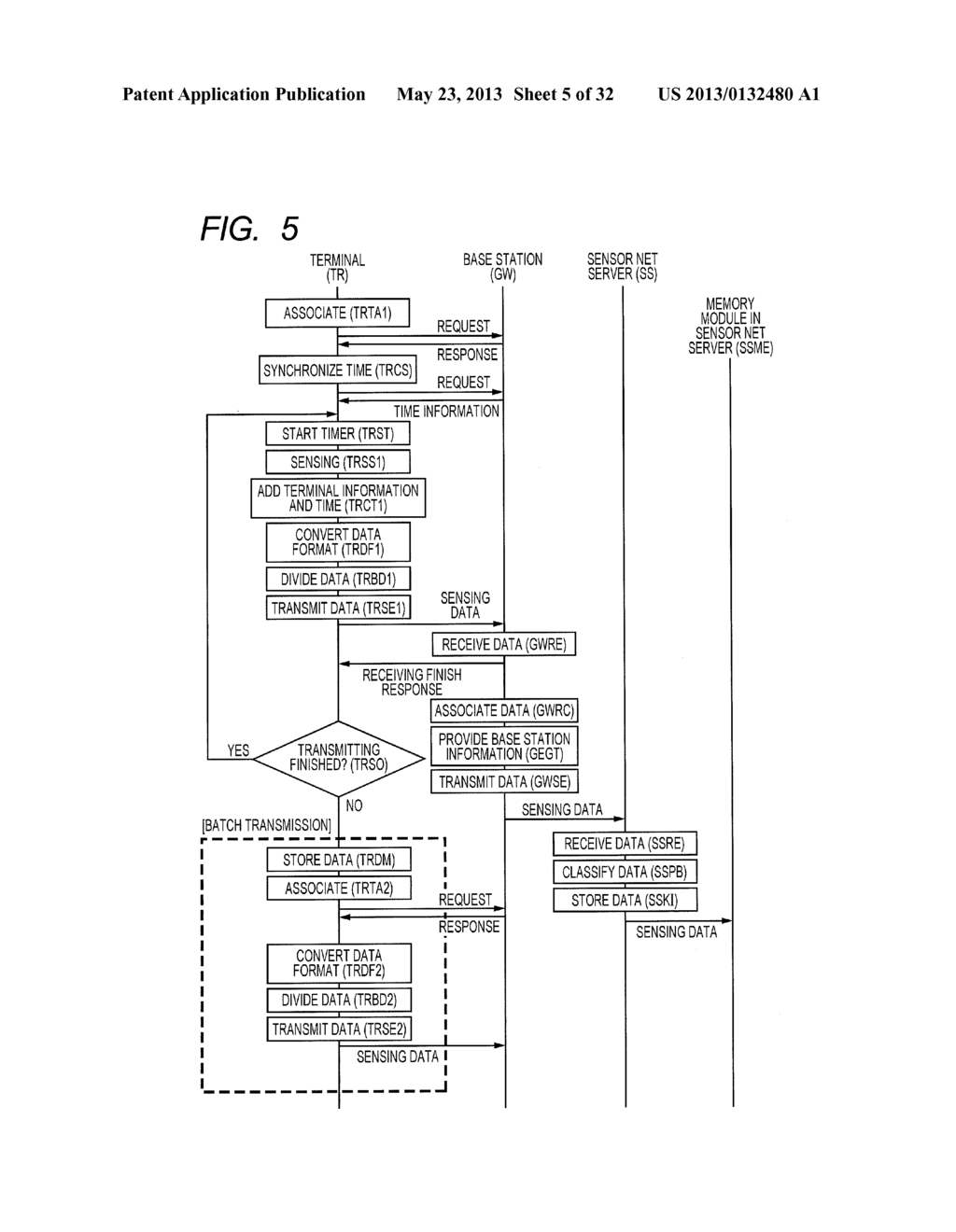 Event Data Processing Apparatus - diagram, schematic, and image 06