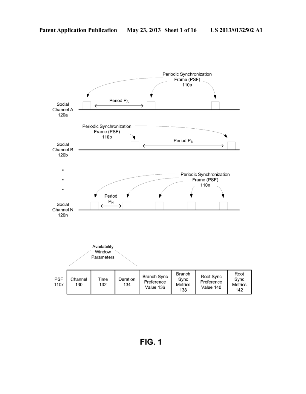 SELECTION OF SYNCHRONIZATION STATIONS IN A PEER-TO-PEER NETWORK     ENVIRONMENT - diagram, schematic, and image 02