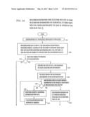 WORLDWIDE WEB REGISTRATION INFORMATION PROCESSING SYSTEM diagram and image