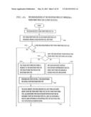 WORLDWIDE WEB REGISTRATION INFORMATION PROCESSING SYSTEM diagram and image