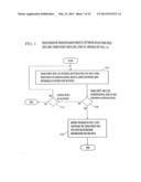 WORLDWIDE WEB REGISTRATION INFORMATION PROCESSING SYSTEM diagram and image