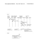 APPLICATION DISTRIBUTION SYSTEM, APPLICATION DISTRIBUTION METHOD,     TERMINAL, AND PROGRAM diagram and image