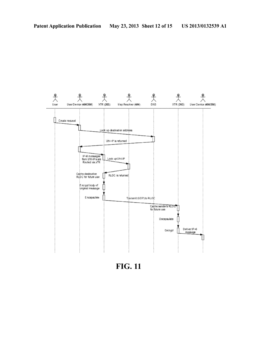 METHOD AND SYSTEM FOR DEVICE SETUP WITH A USER NETWORK IDENTITY ADDRESS     PROVISIONING SERVER - diagram, schematic, and image 13