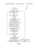 Differentiating Bookmarks in Content Access Lists Shared Among Multiple     Content Player Devices diagram and image