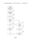 Apparatus and Method for Address Book Automation Over a Trust Network diagram and image