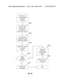 Apparatus and Method for Address Book Automation Over a Trust Network diagram and image