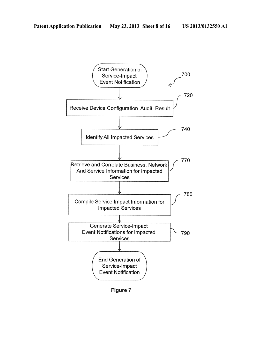 SERVICE CONFIGURATION ASSURANCE - diagram, schematic, and image 09