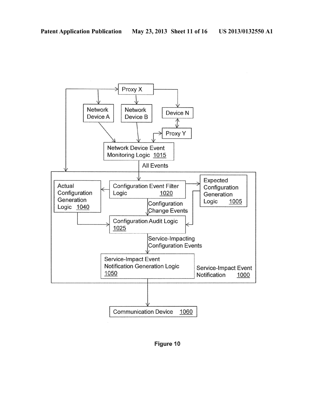 SERVICE CONFIGURATION ASSURANCE - diagram, schematic, and image 12