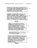 Group User Experience diagram and image