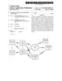 USER DEVICE APPLICATION MONITORING AND CONTROL diagram and image