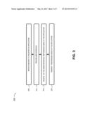 USER DEVICE APPLICATION MONITORING AND CONTROL diagram and image