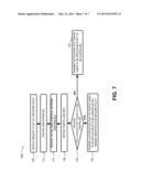 USER DEVICE APPLICATION MONITORING AND CONTROL diagram and image