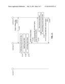 METHOD AND APPARATUSES FOR POLICY DECISIONS ON USAGE MONITORING diagram and image