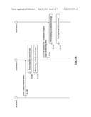 METHOD AND APPARATUSES FOR POLICY DECISIONS ON USAGE MONITORING diagram and image