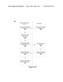 TRANSMITTING AND RECEIVING INFORMATION ASSOCIATED WITH WI-FI HOTSPOTS diagram and image