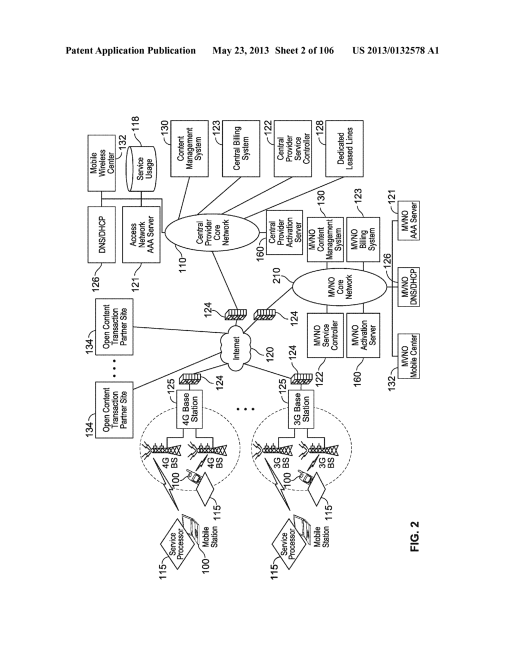 AUTOMATED DEVICE PROVISIONING AND ACTIVATION - diagram, schematic, and image 03