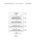 Media delivery by preferred communication format diagram and image