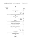 PROVIDING A PLURALITY OF COMMUNICATION CHANNELS FOR USE BY A PROCESSING     SYSTEM diagram and image