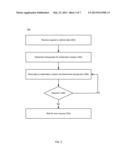 METHOD AND SYSTEM FOR MANAGING AND DELIVERING DATA diagram and image