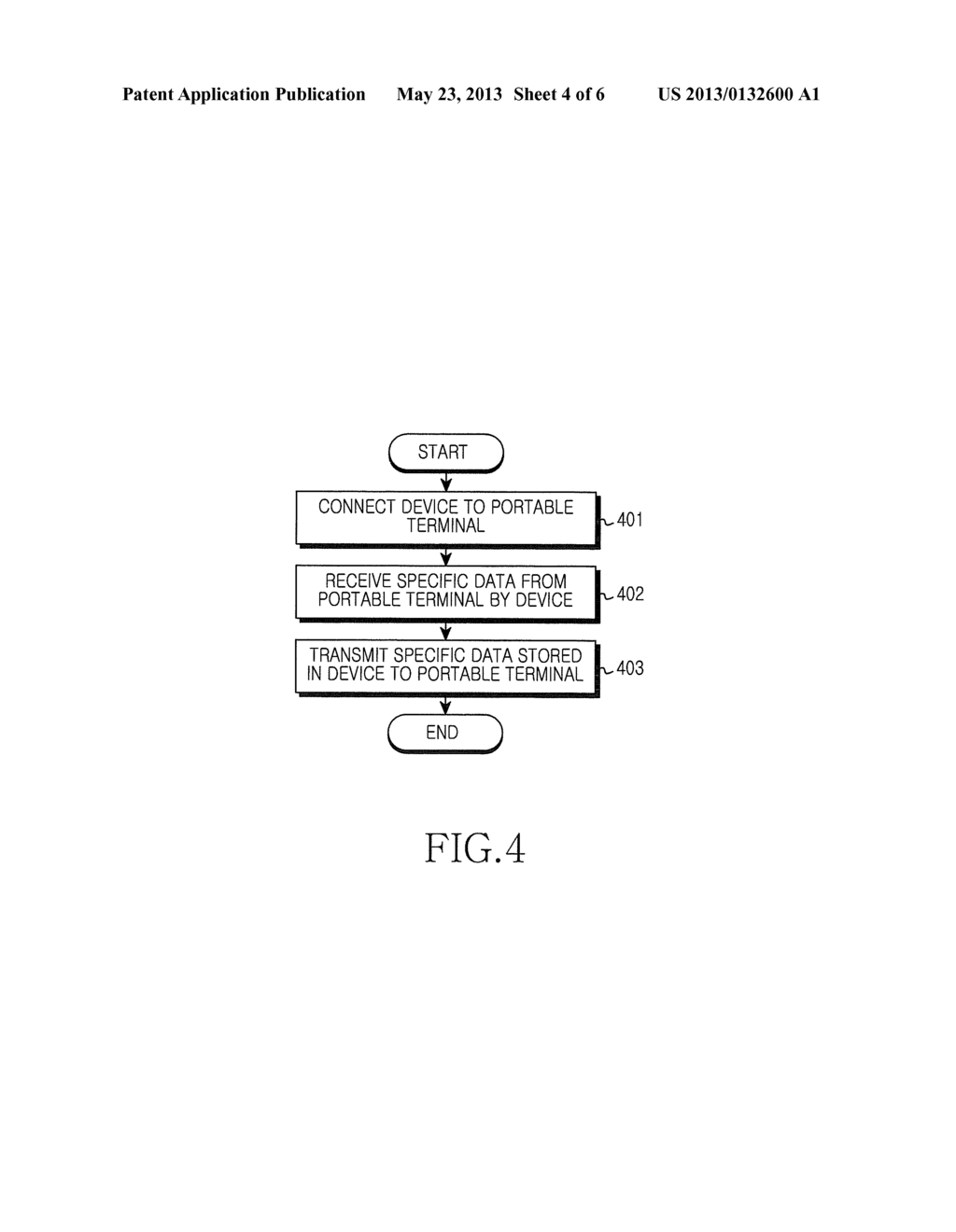 APPARATUS AND METHOD OF A PORTABLE TERMINAL FOR PERFORMING COMMUNICATION     WITH A DEVICE SUPPORTING MEDIA TRANSFER PROTOCOL - diagram, schematic, and image 05