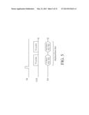 COMMUNICATION SYSTEM AND OPTICAL NAVIGATION DEVICE diagram and image