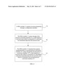 ROUTING SWITCH APPARATUS, NETWORK SWITCH SYSTEM, AND ROUTING SWITCHING     METHOD diagram and image