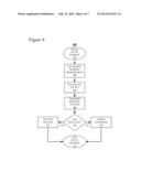 Kernel Memory Locking For Systems that Allow Over-Commitment Memory diagram and image