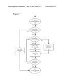 Kernel Memory Locking For Systems that Allow Over-Commitment Memory diagram and image