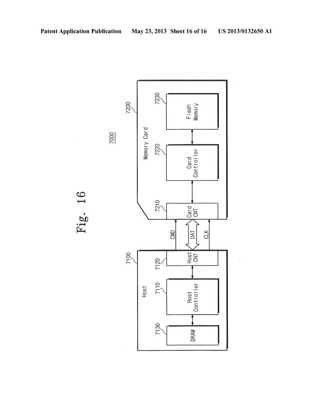 STORAGE DEVICE BASED ON A FLASH MEMORY AND USER DEVICE INCLUDING THE SAME - diagram, schematic, and image 17