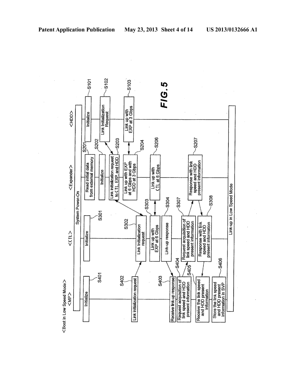 DISK ARRAY SYSTEM AND HARD DISK DRIVE EXPANSION METHOD THEREOF - diagram, schematic, and image 05