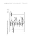 DISK ARRAY SYSTEM AND HARD DISK DRIVE EXPANSION METHOD THEREOF diagram and image