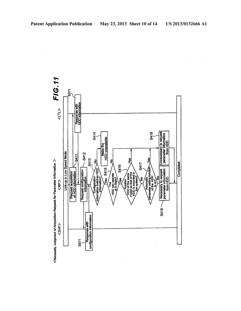 DISK ARRAY SYSTEM AND HARD DISK DRIVE EXPANSION METHOD THEREOF - diagram, schematic, and image 11